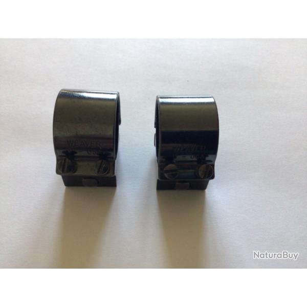 Collier de montage weaver