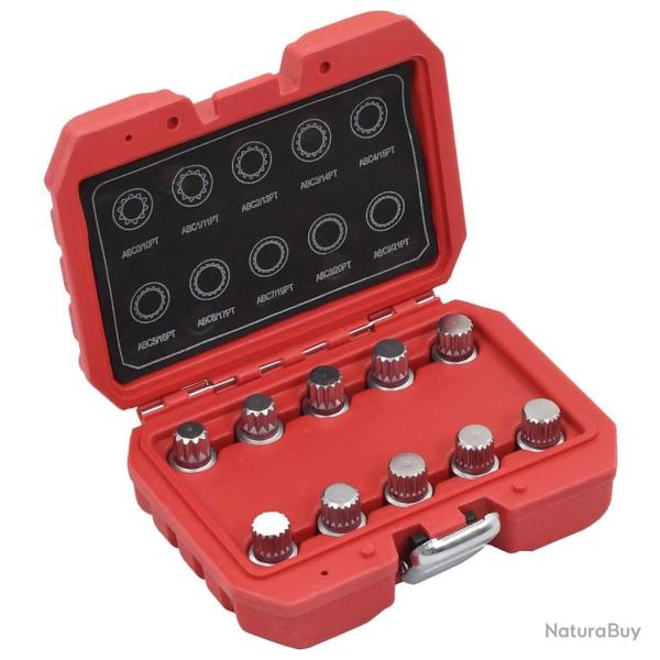 Jeu de cl�s pour �crou de blocage de roue 10 pcs pour VW