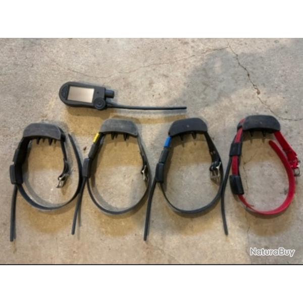 Pack tek 2.0 dressage/rep�rage