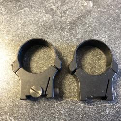 Colliers fixes EAW diam 30 pour brno prisme 16 mm.