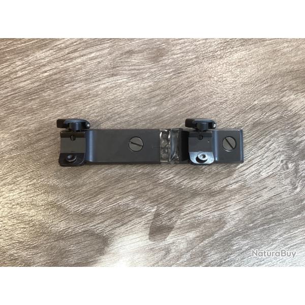 Montage blaser amovible rail