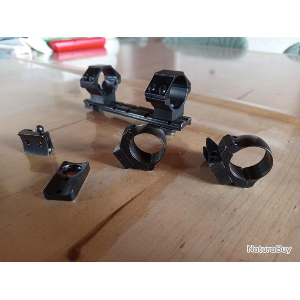 Montage Pivotant EAW