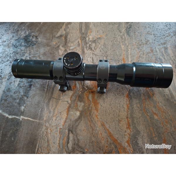 Optique DDR est allemande AK74N