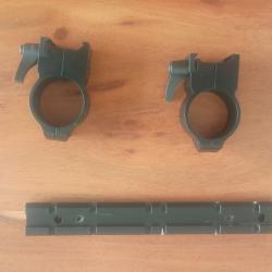 Collier montage rapide + rail picatinny