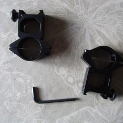 collier pour lunette de tir