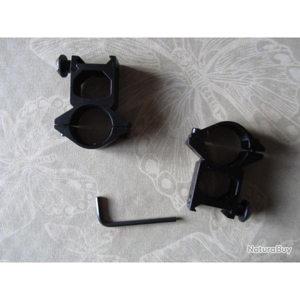 collier pour lunette de tir