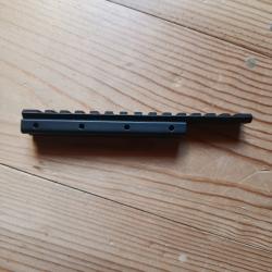 Rail de montage Picatinny / Weaver