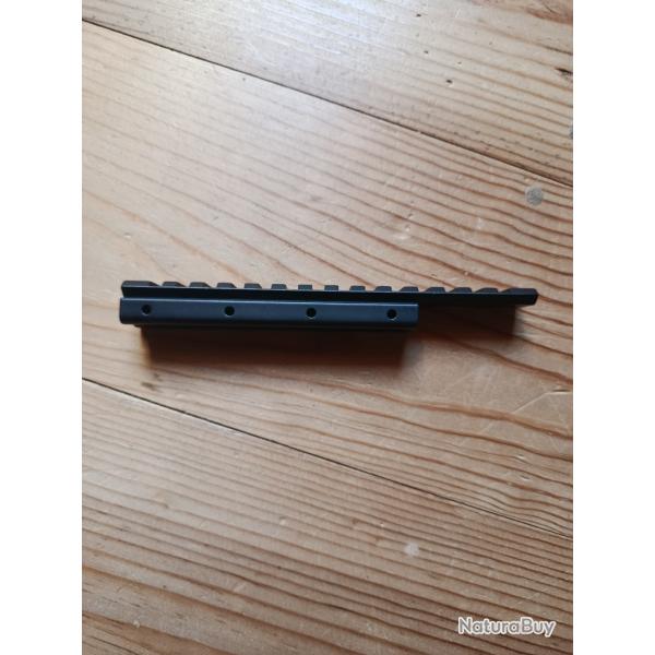 Rail de montage Picatinny / Weaver