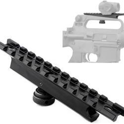 Promo !!! Adaptateur pour poign&eacute;e ( AR15 - M4 - M16 )