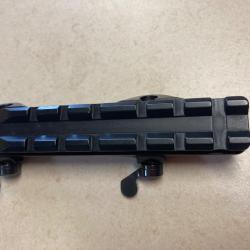 Vends montage MAK BLASER rail 21mm