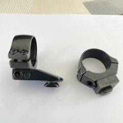 Montage pivotant EAW 25,4