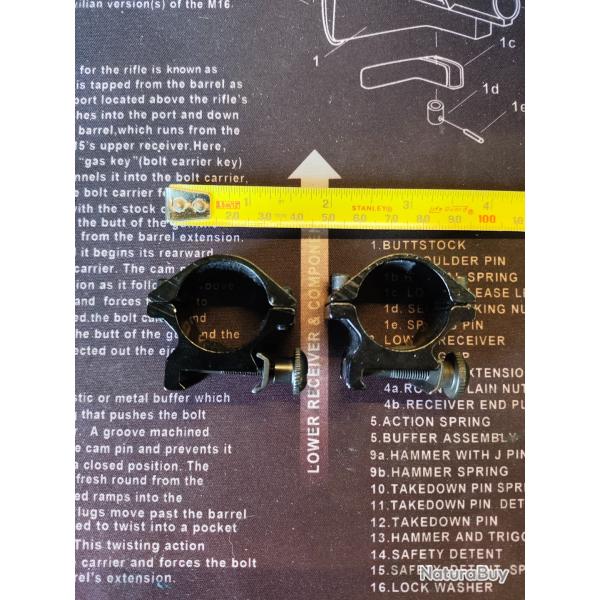 Montage lunette 25,4 mm rail picatinny