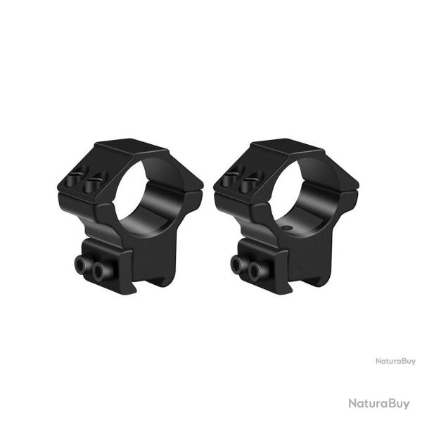 Colliers 25,4 bas rail de 11mm