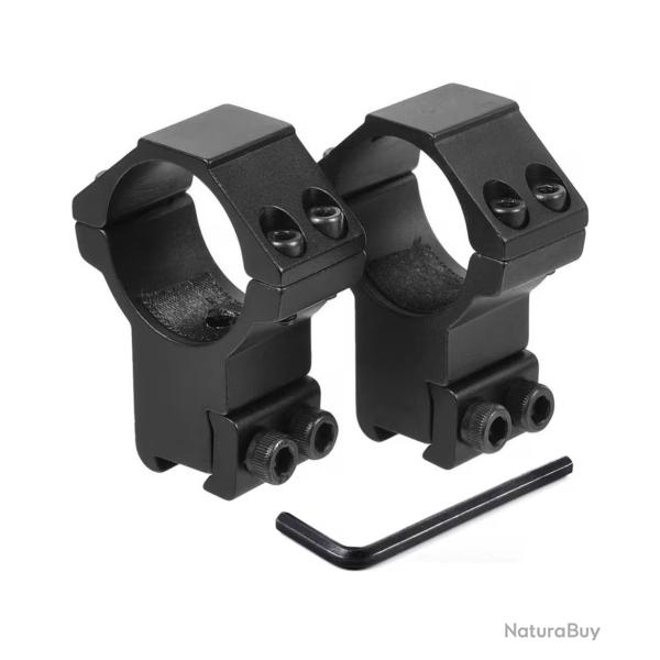 Collier rail 11 mm (dovetail)