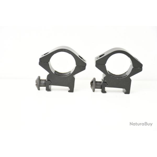 Colliers Alu 25,4mm rail de 21mm