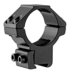 Colliers de montage rail 11 mm double serrage BTR