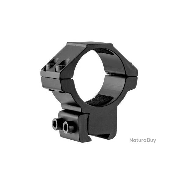 Colliers de montage rail 11 mm double serrage BTR