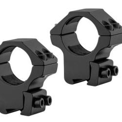 Colliers RTI 25mm rail de 11