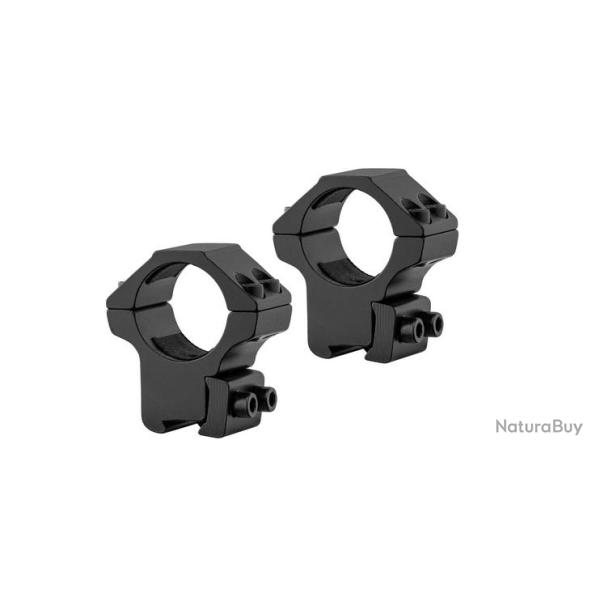 Colliers RTI 25mm rail de 11