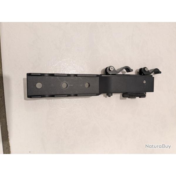 Rail montage rapide picatinny pour thunder 2.0