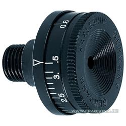 Dioptre &agrave; iris