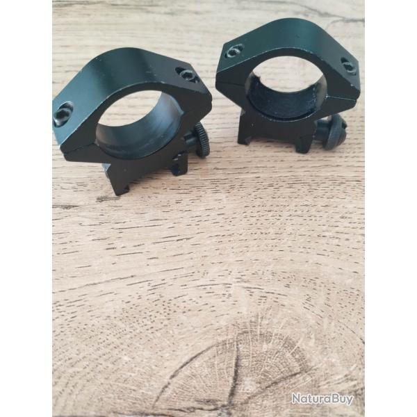 Anneaux de montage de vis�e