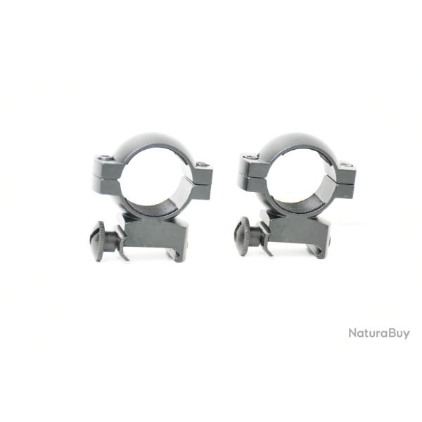Colliers Alu 25,4mm rail de 21mm Medium