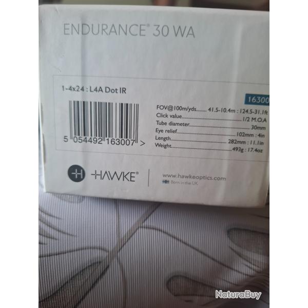 Lunette battue affut