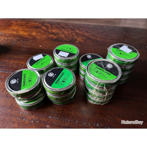 plombs RWS Basic calibre 4.5 mm