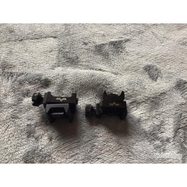 Montage EAW pour carabine blaser  rails  type de rails Picaty