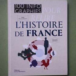 (2016) 100 infographies pour relire l'histoire de France - Jean-Louis Bachelet.