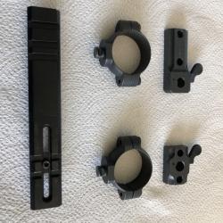 Montage amovible complet LEUPOLD QR