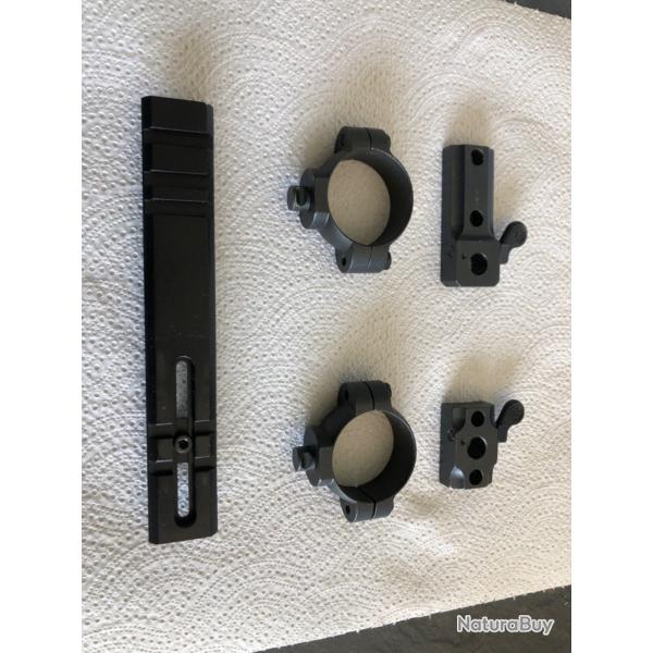 Montage amovible complet LEUPOLD QR