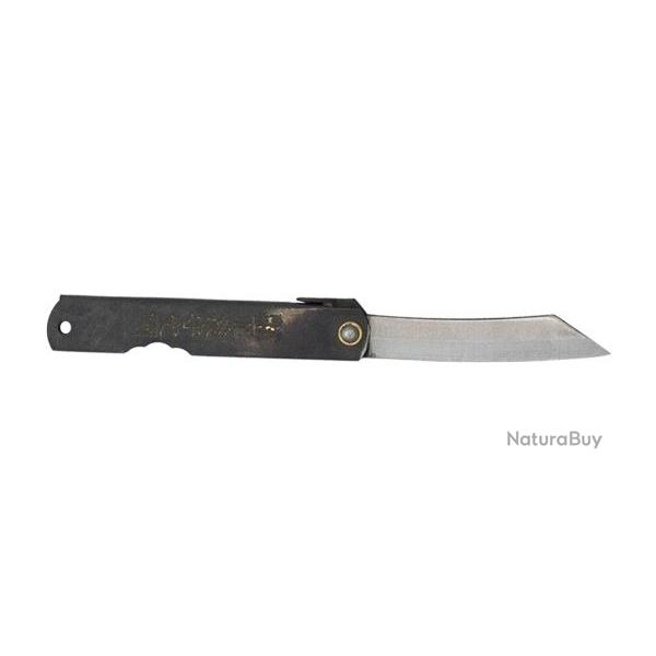 KDH100