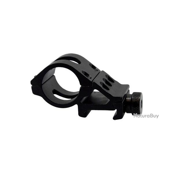 Montage Arme Picatinny GM06 - R�f: NCGM06