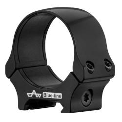 Colliers fixes EAW pour rail weaver 21mm EAW Montages robuste et fiable