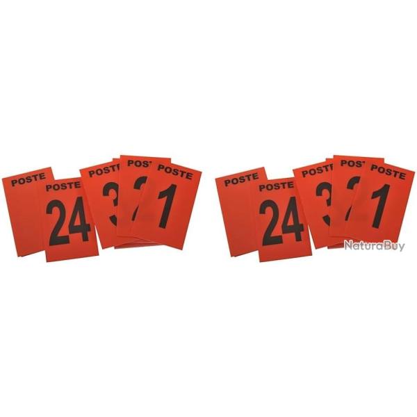 Num�ro de poste rouge 1 � 24 + 3 neutres