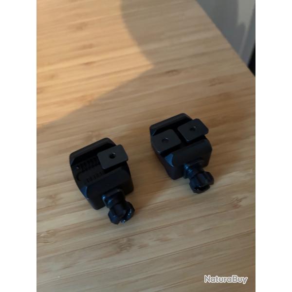 Montage picatinny SR  Mak