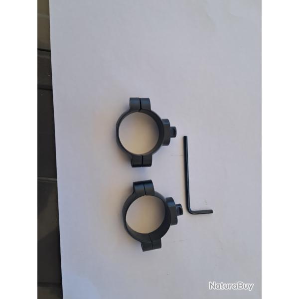 Collier leupold qr