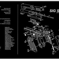 Tapis de nettoyage SIG SAUER P220 (1)