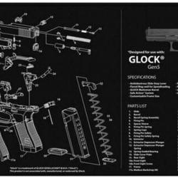 Tapis de nettoyage GLOCK Gen 5 (1)