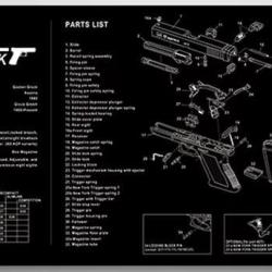 Tapis de nettoyage Glock 17 (1)