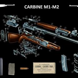 Tapis de nettoyage Carbine M1-M2 (1)