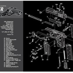 Tapis de nettoyage SIG SAUER P238/938 (1)