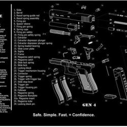 Tapis de nettoyage Glock Gen 4 (1)