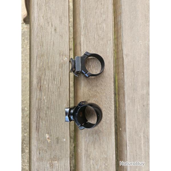 MONTAGE PIVOTANT REMINGTON