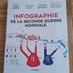 Livre "Infographie de la Seconde Guerre Mondiale"  - Ed Perrin