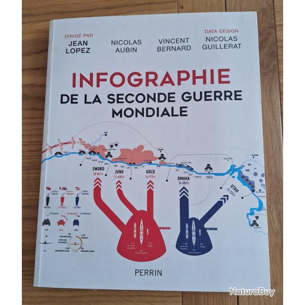 Livre "Infographie de la Seconde Guerre Mondiale"  - Ed Perrin