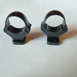 Colliers 25,4mm + embase