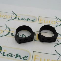 paire de colliers de 34 mm hauter: 2,5 mm en alualuminium, sans les vis de fixation